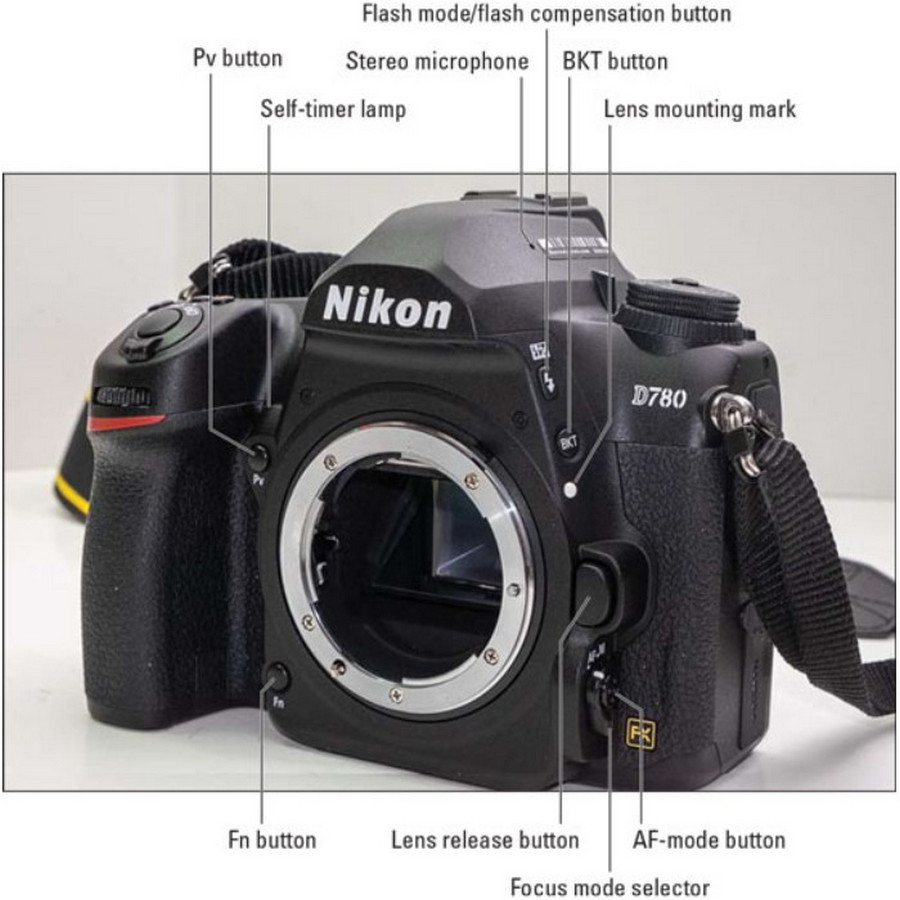Kamera NIKON DSLR D780 - samping